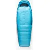 Sea To Summit, Sac de couchage