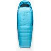Sea To Summit, Sac de couchage