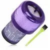 Choyclit - hepa Filtres de Rechange pour Dyson V12 Detect Slim, Filtre...