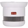 Cavius, Alarme, Invisible 5Y