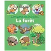 Fleurus La forêt