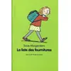 La liste des fournitures