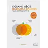 Homos Habilis Le Grand Précis Des Fruits À Éplucher Et Leurs Recettes Sans Pépins