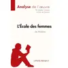 L'ecole Des Femmes De Molière - Fiche De Lecture