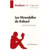 Lepetitlitteraire Les Hirondelles De Kaboul De Yasmina Khadra