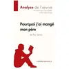 LEPETITLITTERAI Pourquoi j'ai mangé mon père de Roy Lewis: Analyse complète et résumé détaillé de l'oeuvre
