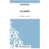 Fichesdelecture La Peste - Analyse Complète De L'oeuvre