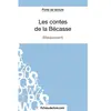 Fichesdelecture Fiche De Lecture : Les Contes De La Bécasse - Analyse Complète De L'oeuvre