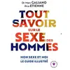 Marabout Tout savoir sur le sexe des hommes