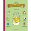 La Fermentation C'est Pas Sorcier - Petit Précis De Fermentation