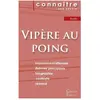 Du Cenacle Editions Vipère Au Poing - Fiche De Lecture