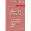 Du Cenacle Editions Manon Lescaut - Fiche De Lecture