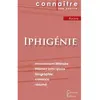 Du Cenacle Editions Iphigénie - Fiche De Lecture