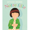 Kaleidoscope Notre fille