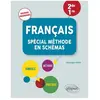 Ellipses Français 2de-1re - Spécial Méthode En Schémas