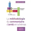 Ellipses La Méthodologie Du Commentaire D'arrêt En Schémas