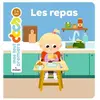 Milan Eds Les repas