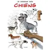 Je Dessine Des Chiens