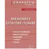 Du Cenacle Editions Fiche de lecture Mémoires d'outre-tombe de Chateaubriand (Analyse littéraire de référence et résumé complet)