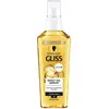 Gliss Daily Oil sérum 75 ml