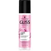Schwarzkopf, Après-shampoing, Gliss Kur - Liquid Silk (200 ml)