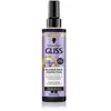 Schwarzkopf, Après-shampoing, Gliss Blonde Hair Perfector Express Cond...