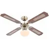 Globo ventilateur