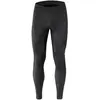 Loeffler Cuissard Long Sans Bretelles Thermo Elastic