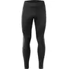 Loeffler Cuissard Long Sans Bretelles Ab Elastic