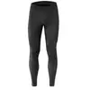 Loeffler Cuissard Long Sans Bretelles Thermo Elastic