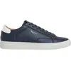 Pepe Jeans Baskets Joe Basic