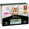PRO PLAN Adulte Stérilisé Boeuf Poulet 10x85g