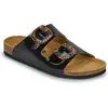 Mules Plakton BETA FLEX femme