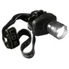 ELECTRO DH Lampe frontale led 3W rechargeable avec zoom