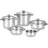 Bra Ensemble De Casseroles Monix Optima 5 Unités