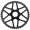Msc Pignon Ratio Expander