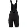 Etxeondo Cuissard Ixa Bidai