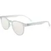 Nordic Vision SAFFLE leesbril +3.00 - Transparant lichtblauw