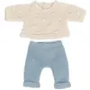 Miniland Kledingset Blauw Wit Gebreid 21 cm