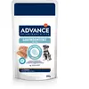 8x150g Gastroenteric Veterinary Diets Advance pour chien