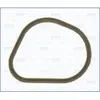 Kit de gaz, thermostat