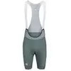 Kalas Cuissard Passion Z5