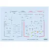 Eduard Bf 109E stencils 1/72 pour SPECIAL HOBBY/TAMIYA/AIRFIX