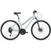 Dema Vélo Loara 7