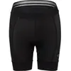 Agu Cuissard Sans Bretelles Shorty Essential Ii