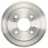 ABS All Brake Systems Remtrommel