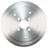 ABS All Brake Systems Remtrommel