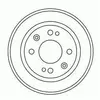 ABS All Brake Systems Remtrommel