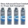 Dove Men+Care Clean Comfort Deodorant Spray - 4x 150ml - Voordeelverpa...