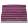 AMC Filter Cabin-air Xtra-clean HC8118X AMC Filter